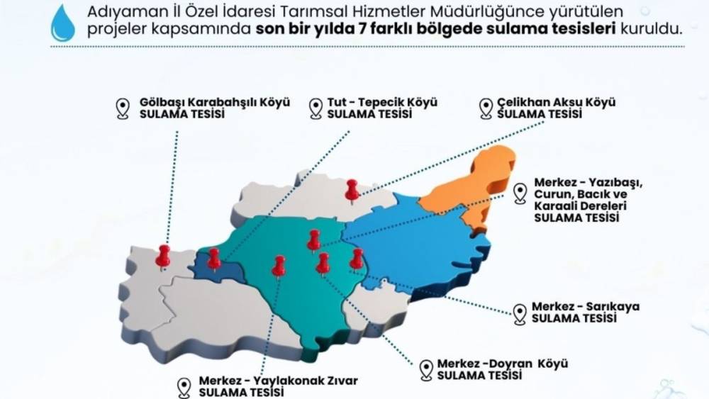 Adıyaman&rsquo;da kırsal kalkınmaya sulama desteği 