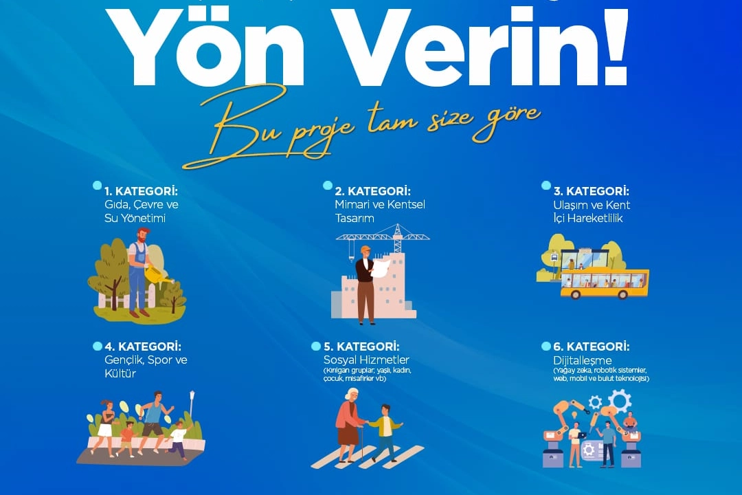 Sakarya'da 'Gen&ccedil; Katılımlı Proje' kazananları belli oldu