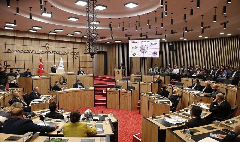 Bağcılar Belediyesi 2025-2029 Stratejik Planı, 2027 Performans Programı ve 2027 B&uuml;t&ccedil;esi kabul edildi