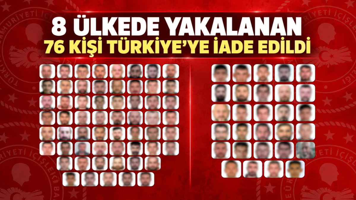 8 &uuml;lkede yakalanan 76 kişi T&uuml;rkiye&rsquo;ye iade edildi