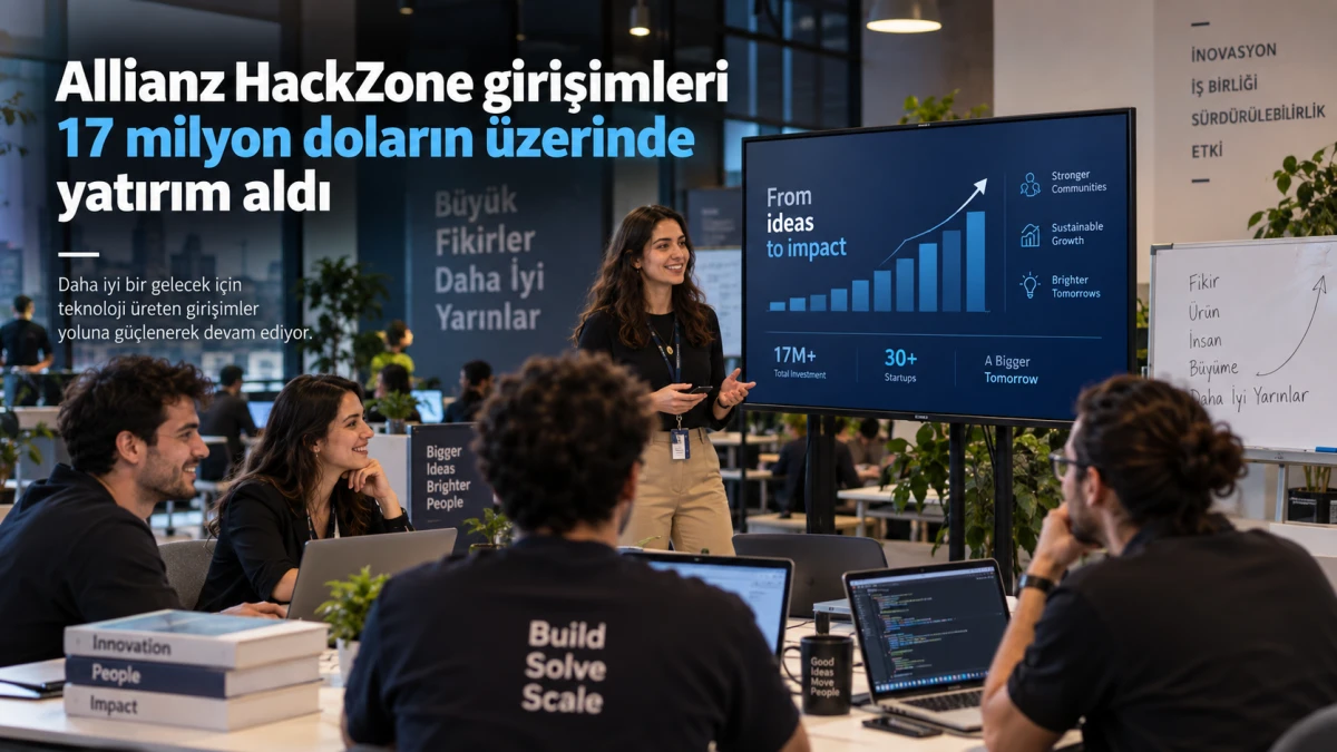 Allianz HackZone girişimleri 17 milyon doların &uuml;zerinde yatırım aldı