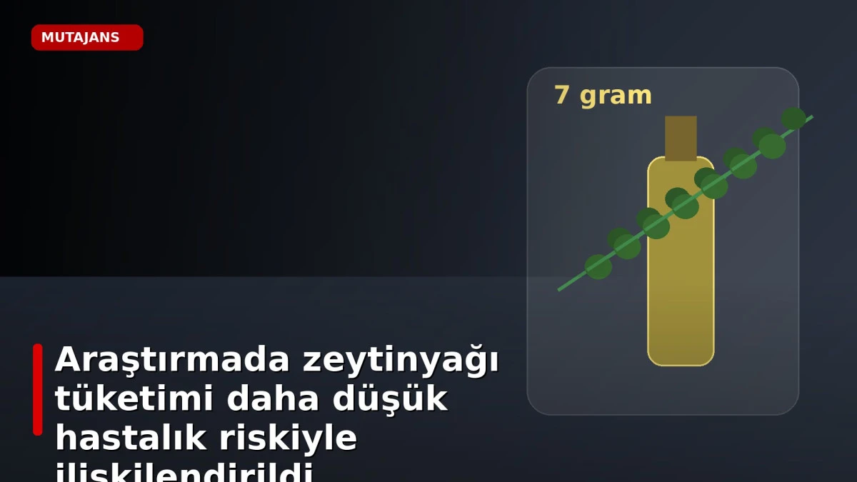 Araştırmada zeytinyağı t&uuml;ketimi daha d&uuml;ş&uuml;k hastalık riskiyle ilişkilendirildi