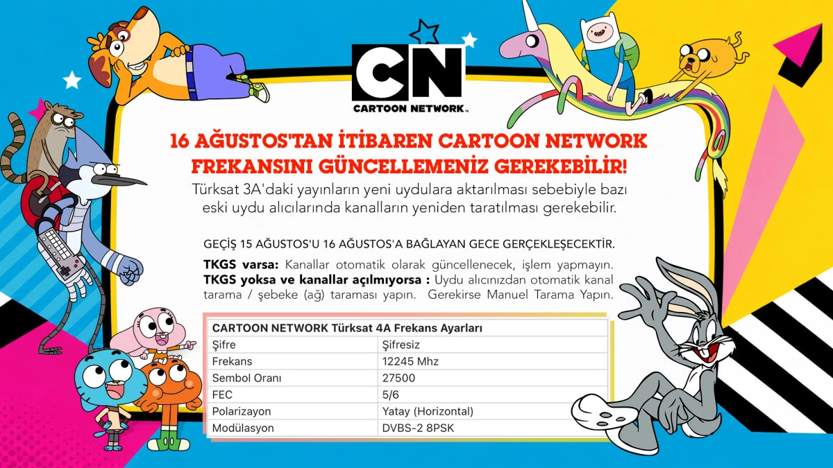 Cartoon Network&rsquo;&uuml;n T&uuml;rksat frekansı değişiyor