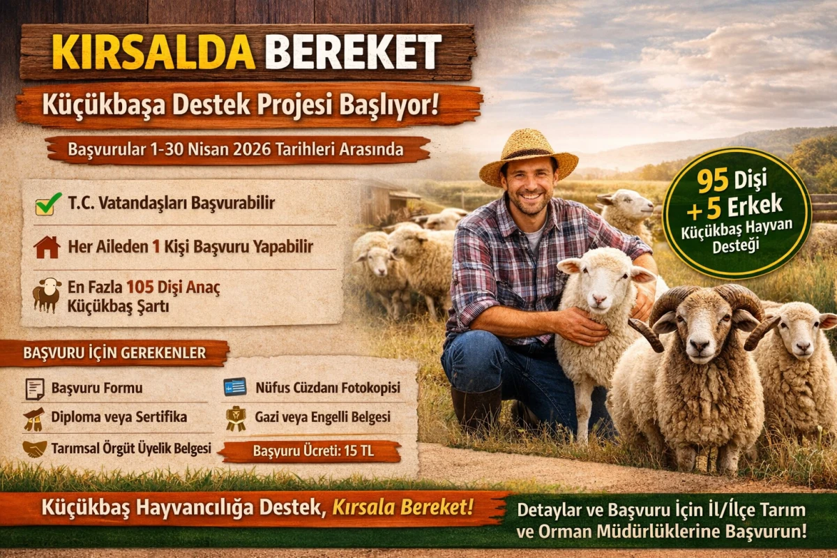 Kırsalda bereket, k&uuml;&ccedil;&uuml;kbaşa destek projesi başlıyor