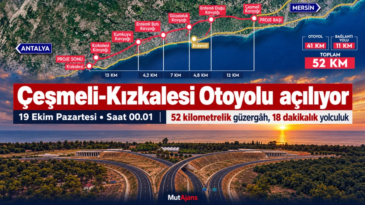 Mersin&rsquo;de &Ccedil;eşmeli-Kızkalesi yolu 19 Ekim&rsquo;de trafiğe a&ccedil;ılıyor