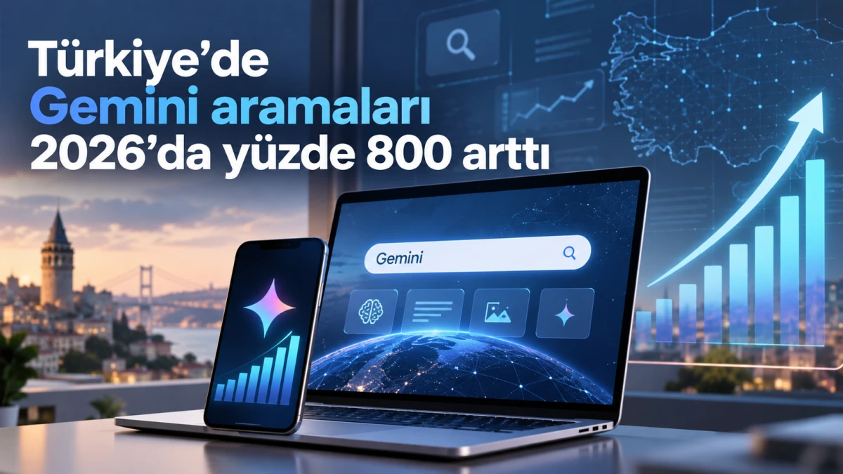 T&uuml;rkiye&rsquo;de Gemini aramaları 2026&rsquo;da y&uuml;zde 800 arttı